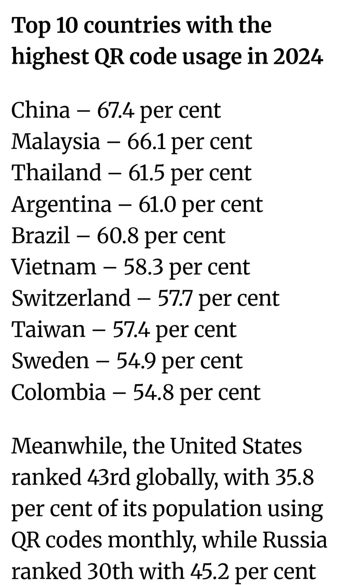 Top 10 countries usingqr payments