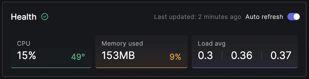Section of a pretty health dashboard showing CPU utilization and temp, memory usage, load averages. Indicates it is auto-refreshing.