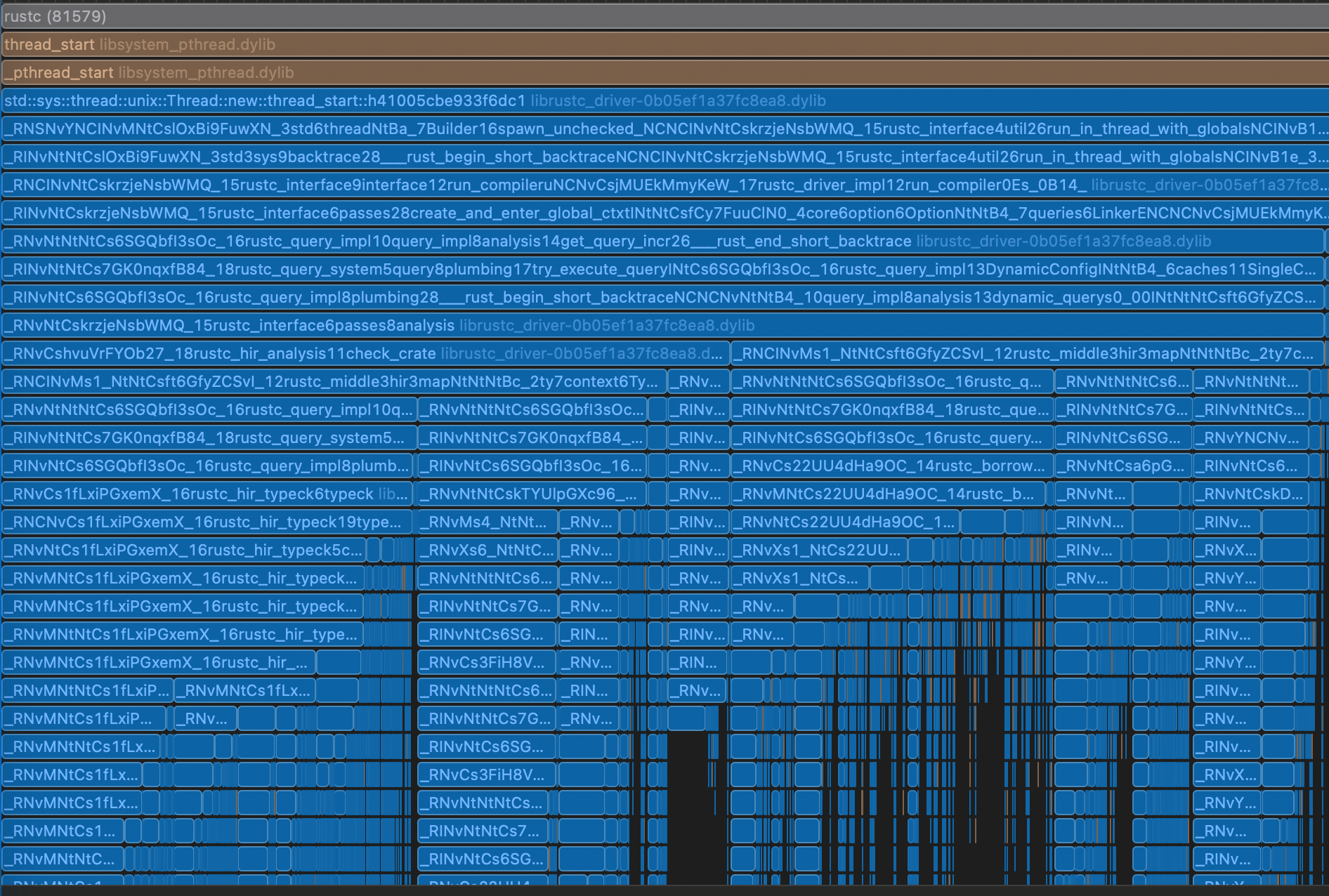 A screenshot of instruments.app showing that it's spending time in the type checker, the borrow checker, etc.