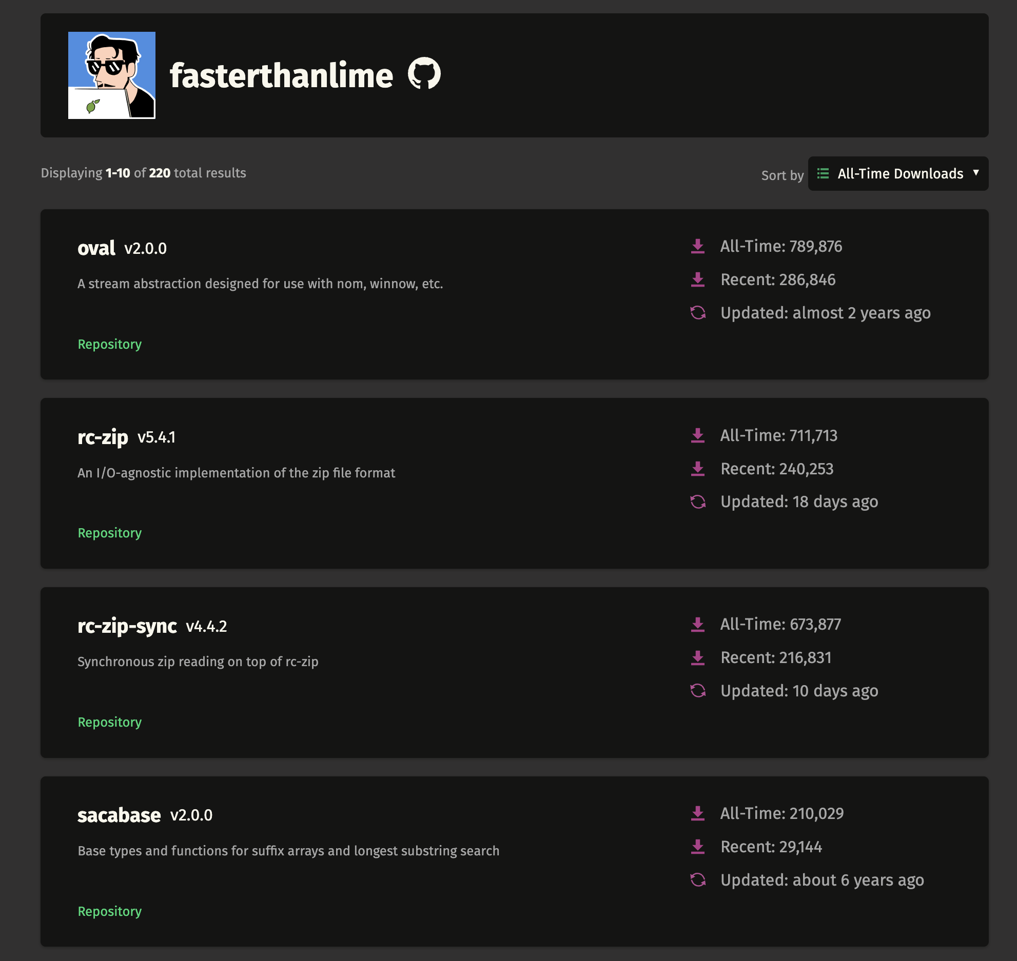 oval 789K all-time downloads, rc-zip 711K etc.