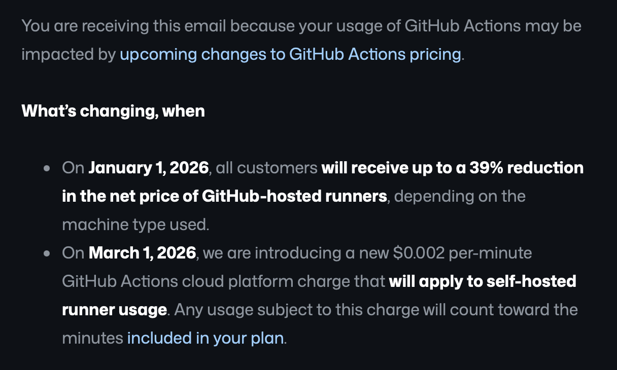 You are receiving this email because your usage of GitHub Actions may be impacted by upcoming changes to GitHub Actions pricing.

What’s changing, when

On January 1, 2026, all customers will receive up to a 39% reduction in the net price of GitHub-hosted runners, depending on the machine type used.
On March 1, 2026, we are introducing a new $0.002 per-minute GitHub Actions cloud platform charge that will apply to self-hosted runner usage. Any usage subject to this charge will count toward the minutes included in your plan.
No action is required on your part.