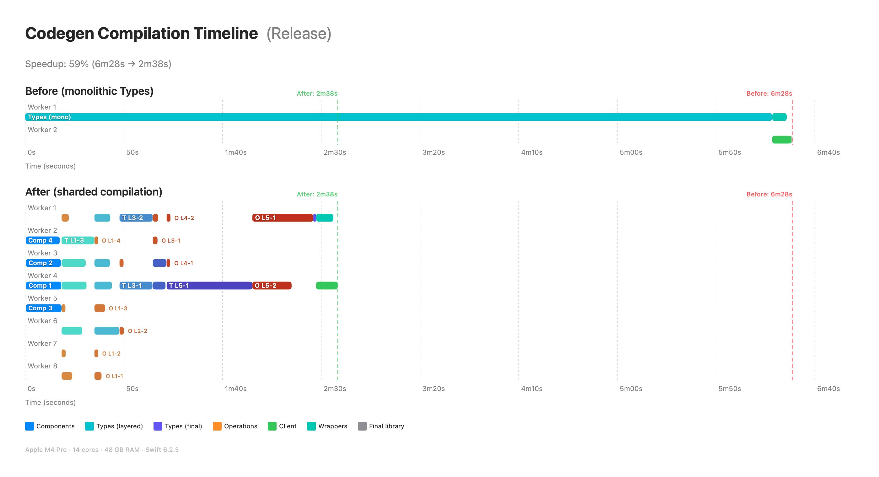 media.hachyderm.io image