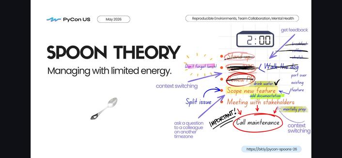 Presentation slide showing 'spoon theory' with an example of a day schedule that has been scribbled over many times