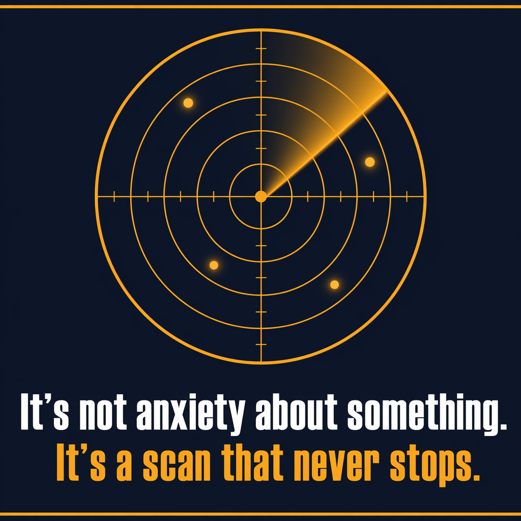 An amber radar sweep on dark navy background, continuously scanning, with glowing dots at various positions. Text reads: "It's not anxiety about something. It's a scan that never stops."