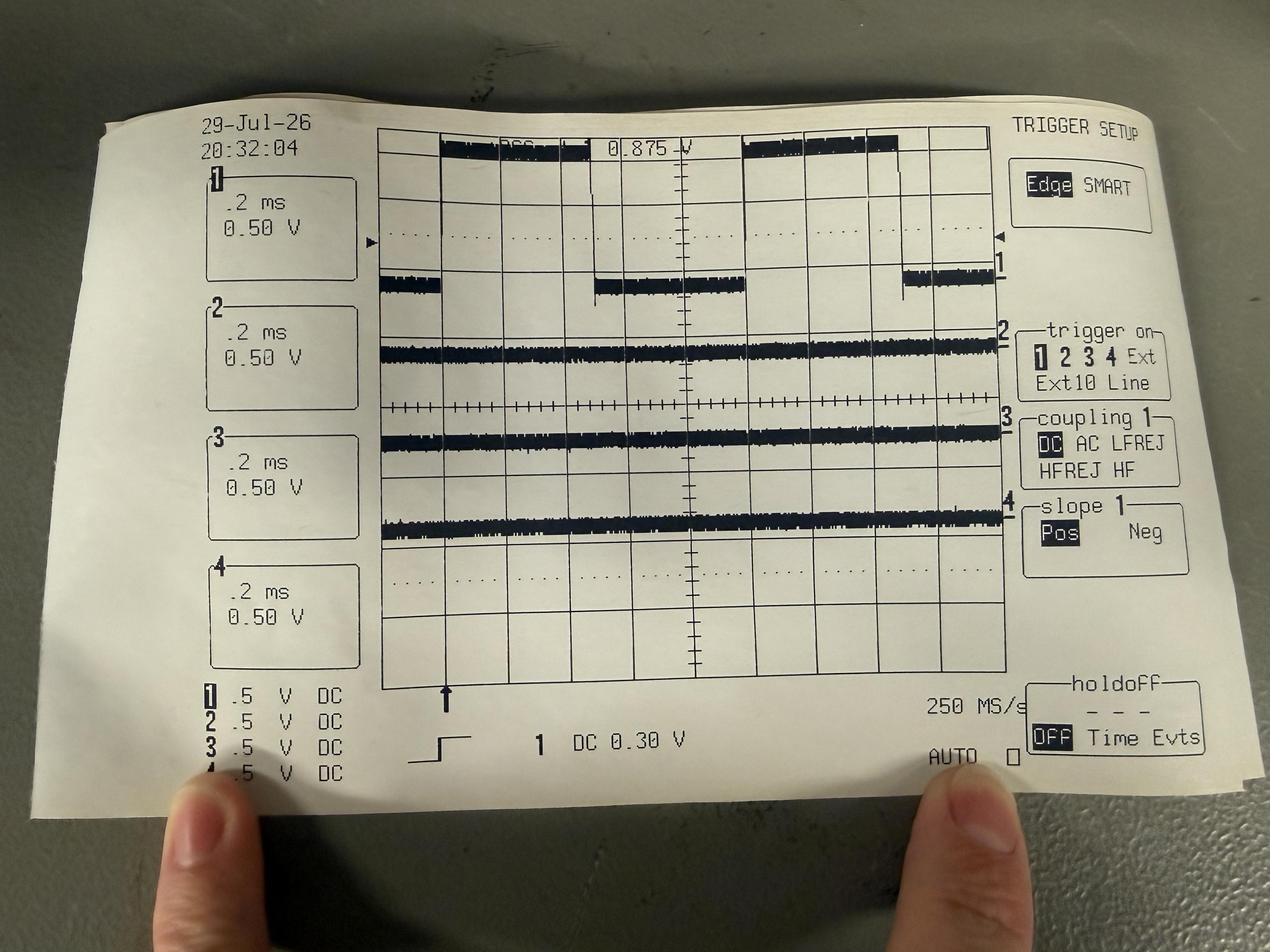 A thermal printout of a four channel oscilloscope, with channel 1 displaying a square wave, and 2-4 displaying just noise