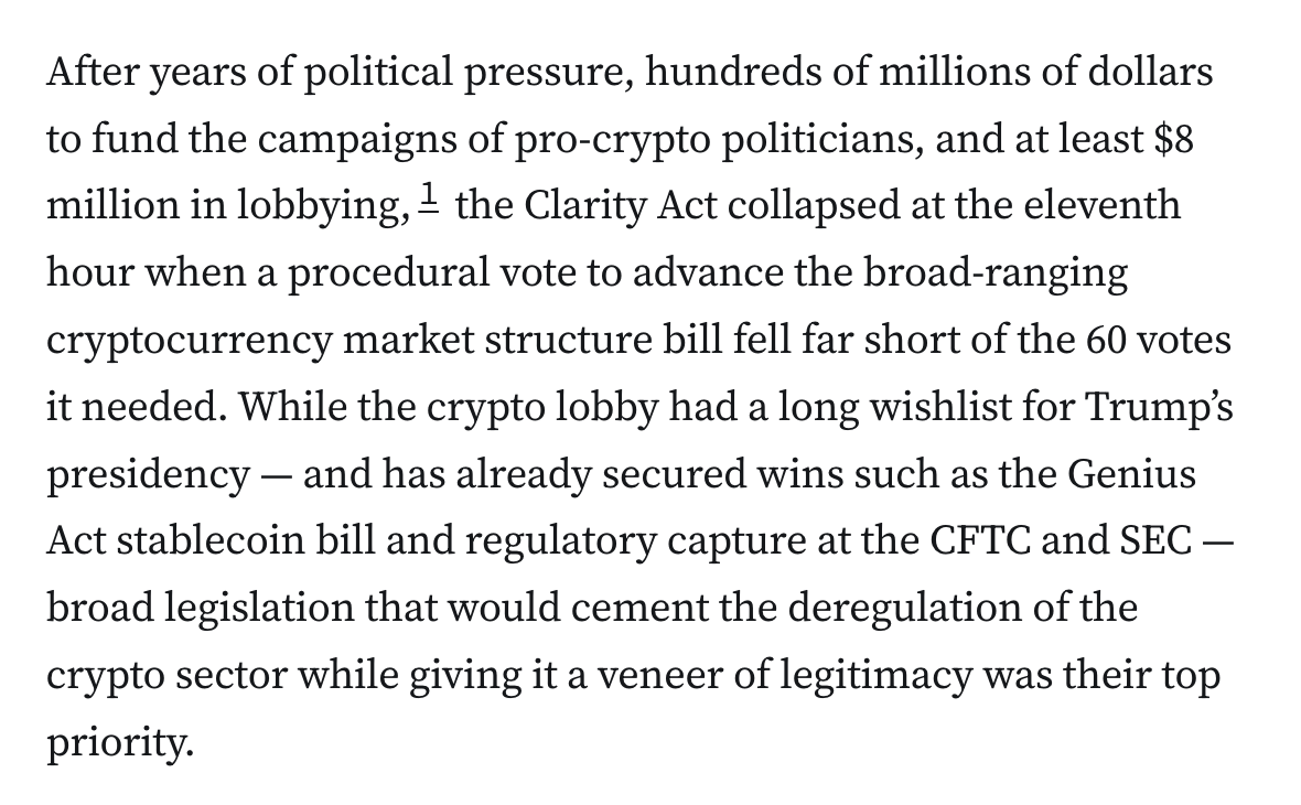 After years of political pressure, hundreds of millions of dollars to fund the campaigns of pro-crypto politicians, and at least $8 million in lobbying,1 the Clarity Act collapsed at the eleventh hour when a procedural vote to advance the broad-ranging cryptocurrency market structure bill fell far short of the 60 votes it needed. While the crypto lobby had a long wishlist for Trump’s presidency — and has already secured wins such as the Genius Act stablecoin bill and regulatory capture at the CFTC and SEC — broad legislation that would cement the deregulation of the crypto sector while giving it a veneer of legitimacy was their top priority.