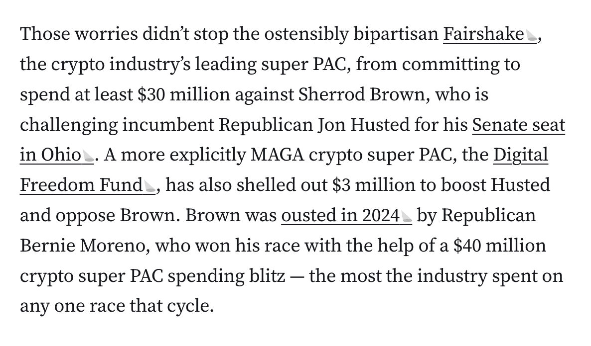 Those worries didn’t stop the ostensibly bipartisan Fairshake, the crypto industry’s leading super PAC, from committing to spend at least $30 million against Sherrod Brown, who is challenging incumbent Republican Jon Husted for his Senate seat in Ohio. A more explicitly MAGA crypto super PAC, the Digital Freedom Fund, has also shelled out $3 million to boost Husted and oppose Brown. Brown was ousted in 2024 by Republican Bernie Moreno, who won his race with the help of a $40 million crypto super PAC spending blitz — the most the industry spent on any one race that cycle.